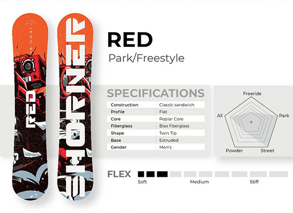 Купить Сноуборд SHORNER Red