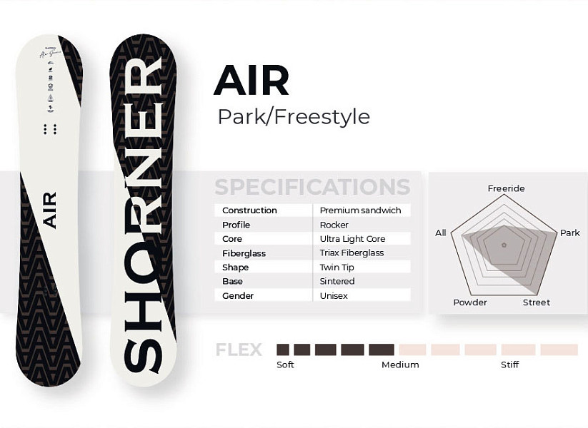 Купить Сноуборд SHORNER Air